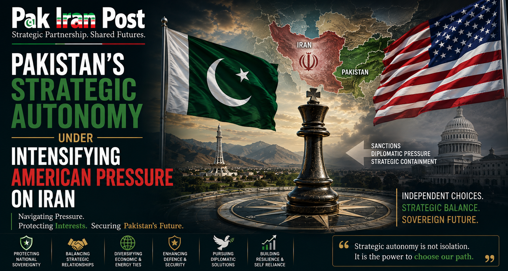 Pakistan’s Strategic Autonomy Under Intensifying American Pressure on Iran