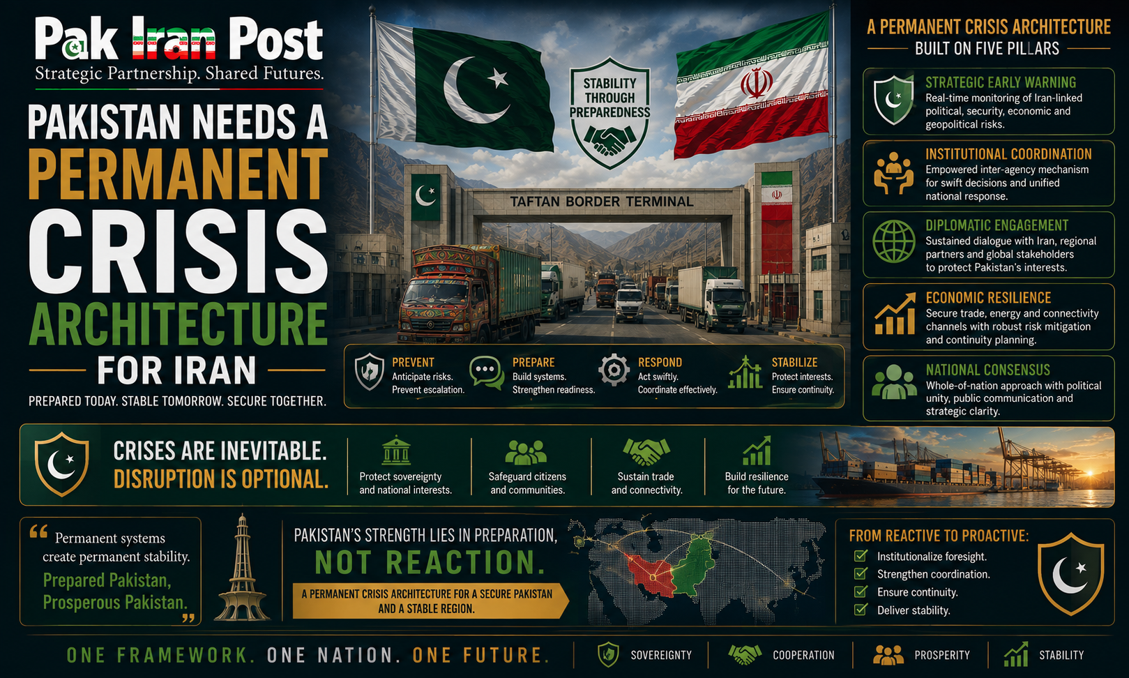Pakistan Needs A Permanent Crisis Architecture For Iran