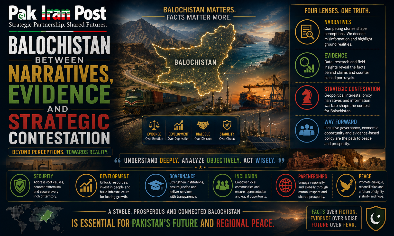 Balochistan Between Narratives, Evidence and Strategic Contestation
